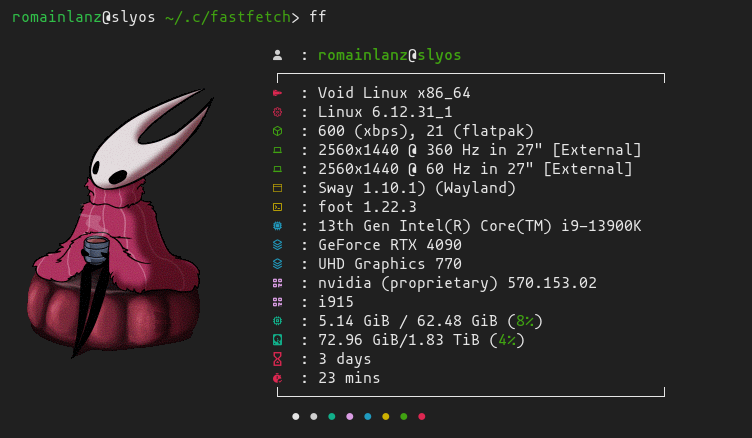 Capture d'écran de la commande fastfetch affichant les informations système d’un utilisateur sous Void Linux. Le terminal indique : Void Linux x86_64, noyau Linux 6.12.31, deux écrans 1440p (l'un à 360 Hz, l'autre à 60 Hz), Sway 1.10.1 en Wayland, le terminal foot, un processeur Intel i9-13900K, une carte graphique GeForce RTX 4090 avec les drivers propriétaires Nvidia, et 62.48 Go de RAM dont 5.14 Go utilisés. L’uptime est de 3 jours et 23 minutes.
